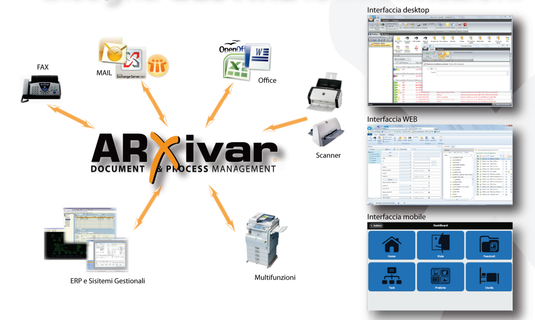 ARXivar brochure